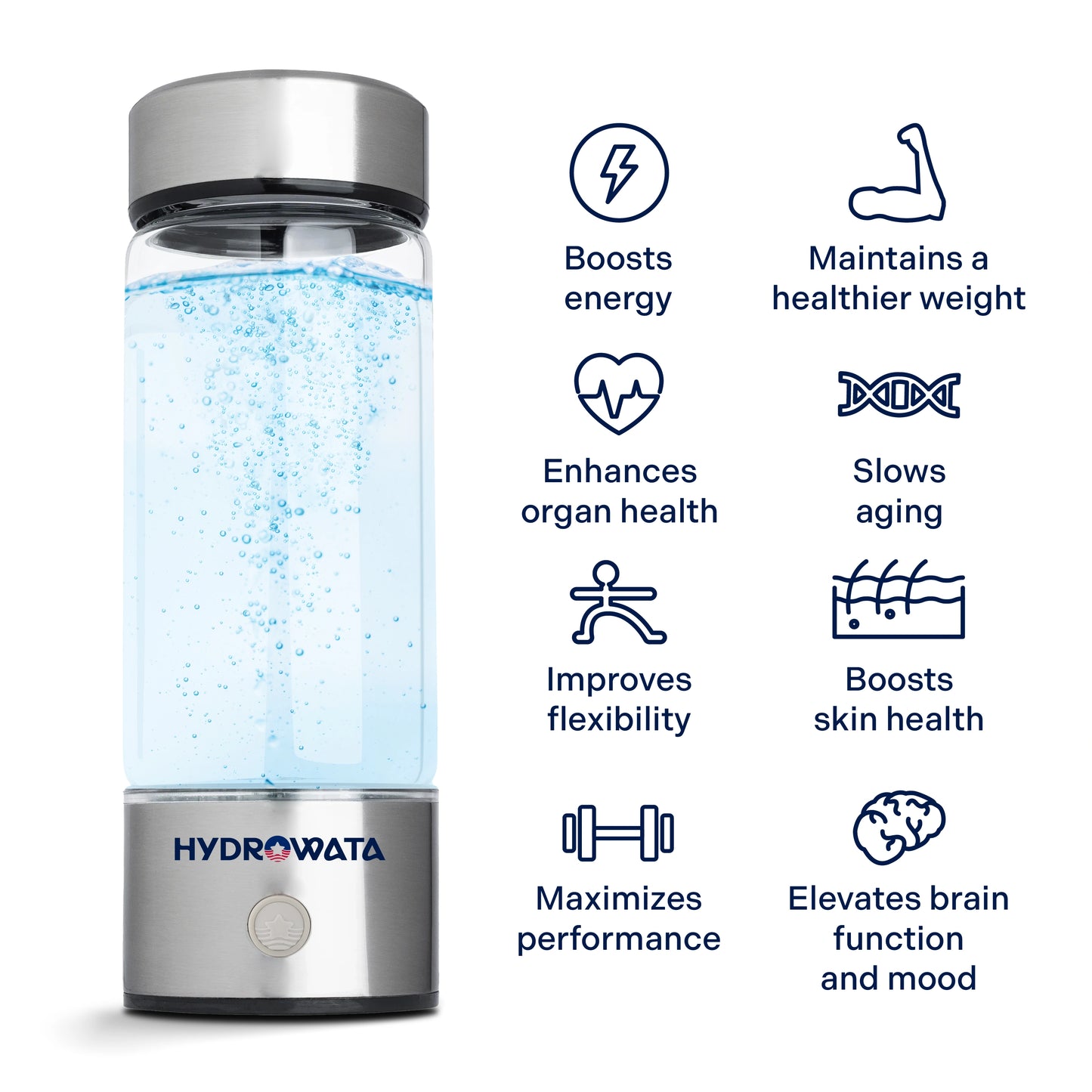 HydroWata™ Supreme Water Bundle