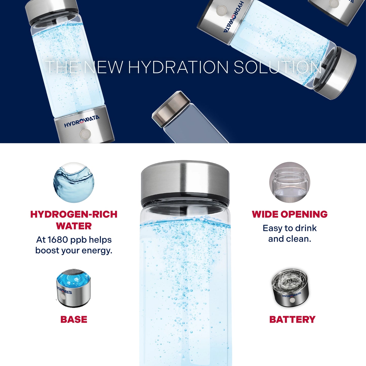 HydroWata™ Essential Hydration Bundle