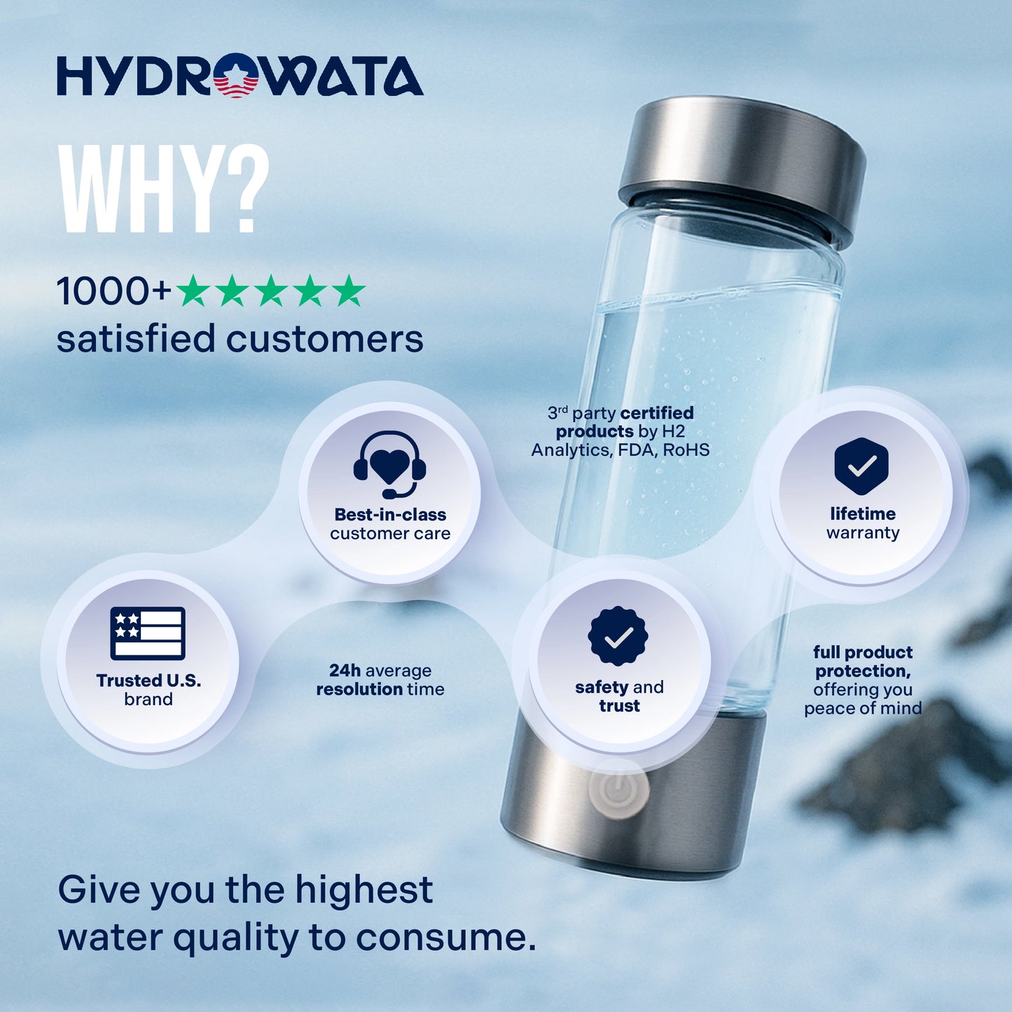 HydroWata - Hydrogen Water Bottle (FREE Cover Case value $29.9)