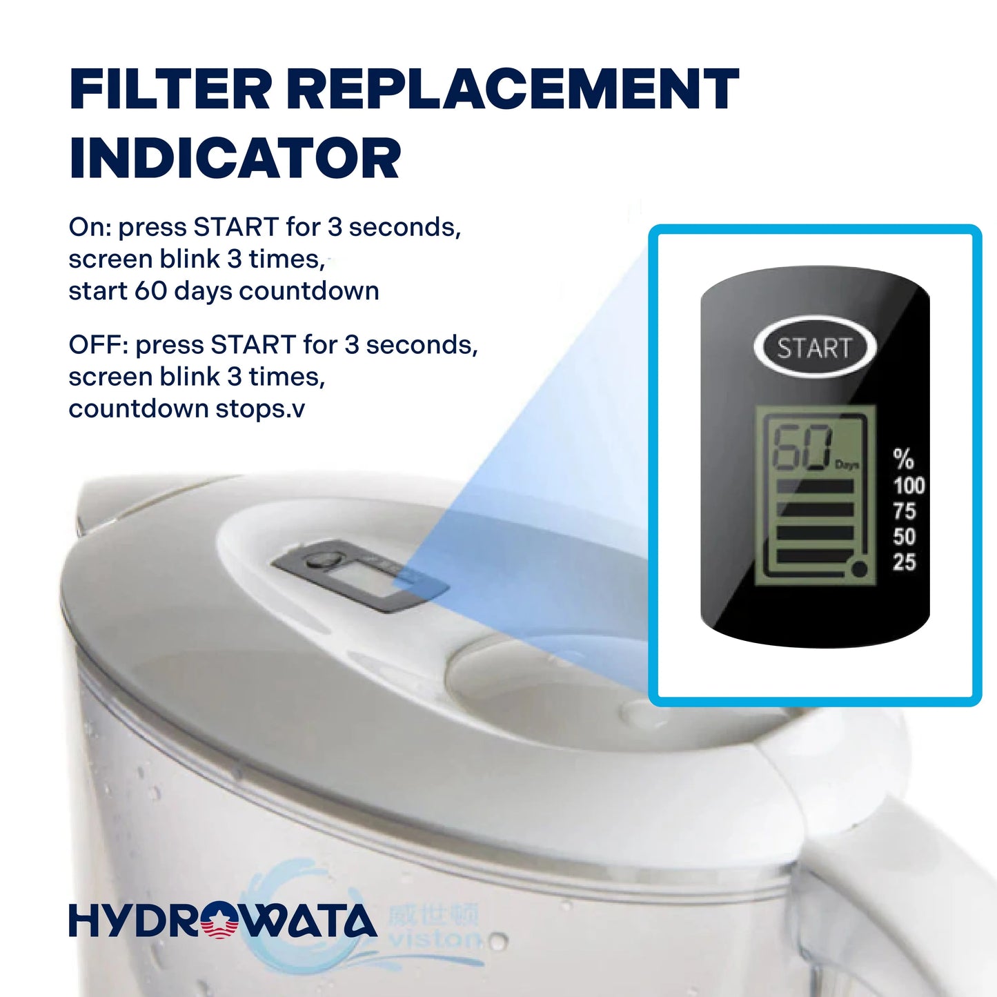 HydroWata™ Alkaline charcoal Water Filter Jug - 3.5L