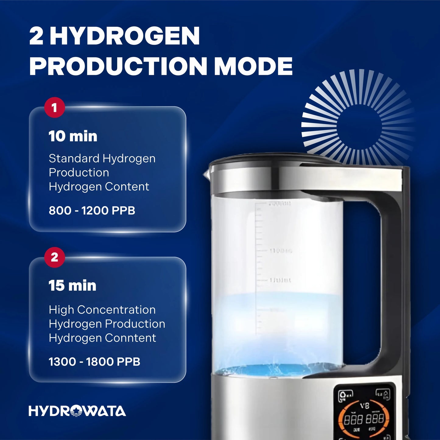 Hydrogen Water Pitcher