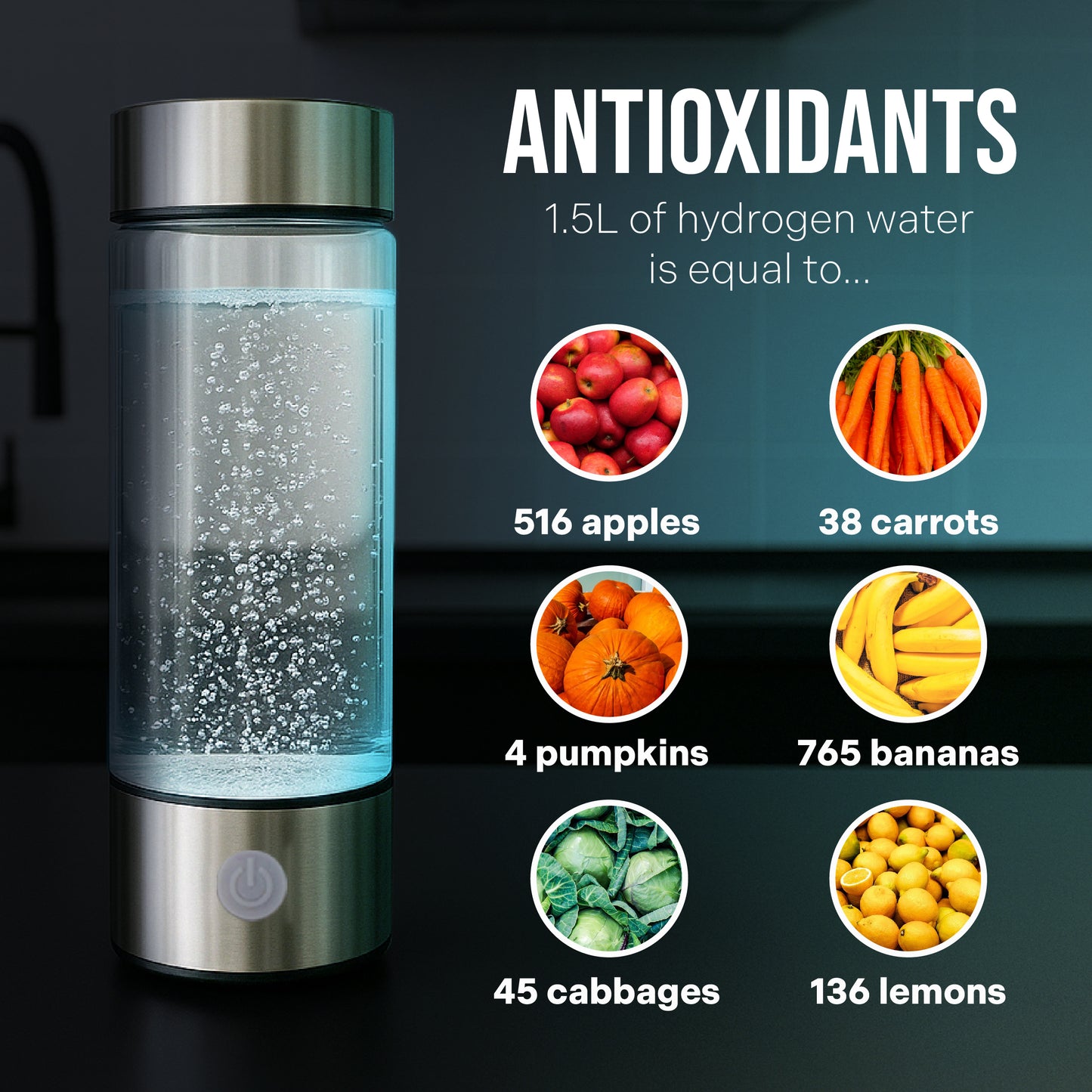 Total Wellness Hydration Bundle