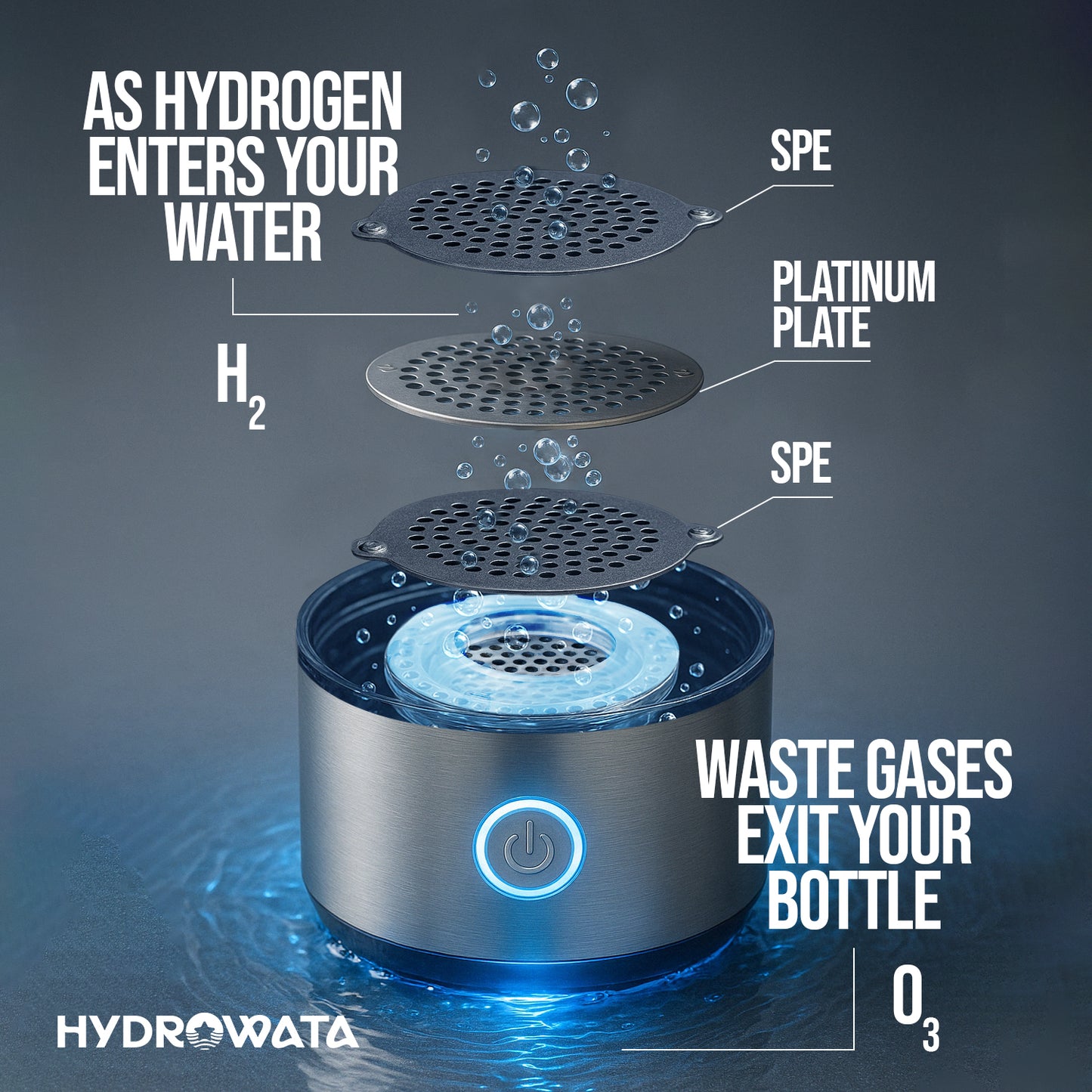 Total Wellness Hydration Bundle