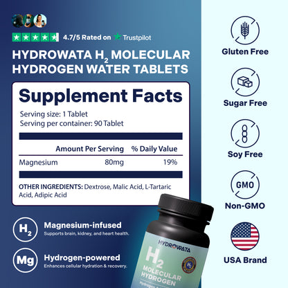 HydroWata™ | Hydrogen Water Tablets 90 Servings