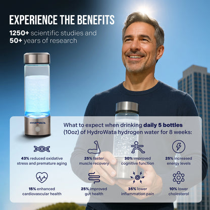 HydroWata | Hydrogen Water Bottle - Flash Sale