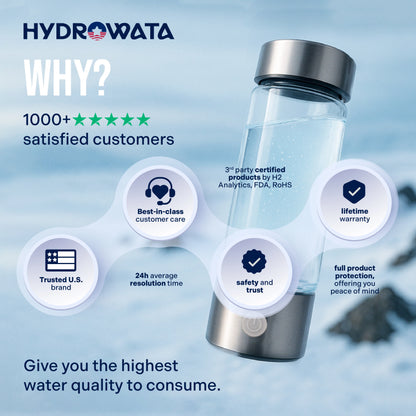 HydroWata - Hydrogen Water Bottle (FREE Cover Case value $29.9)