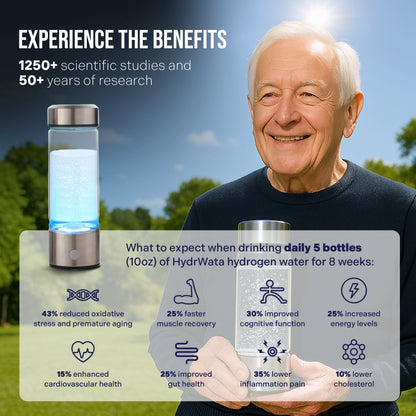HydroWata™ - Summer Special Bundle Sale