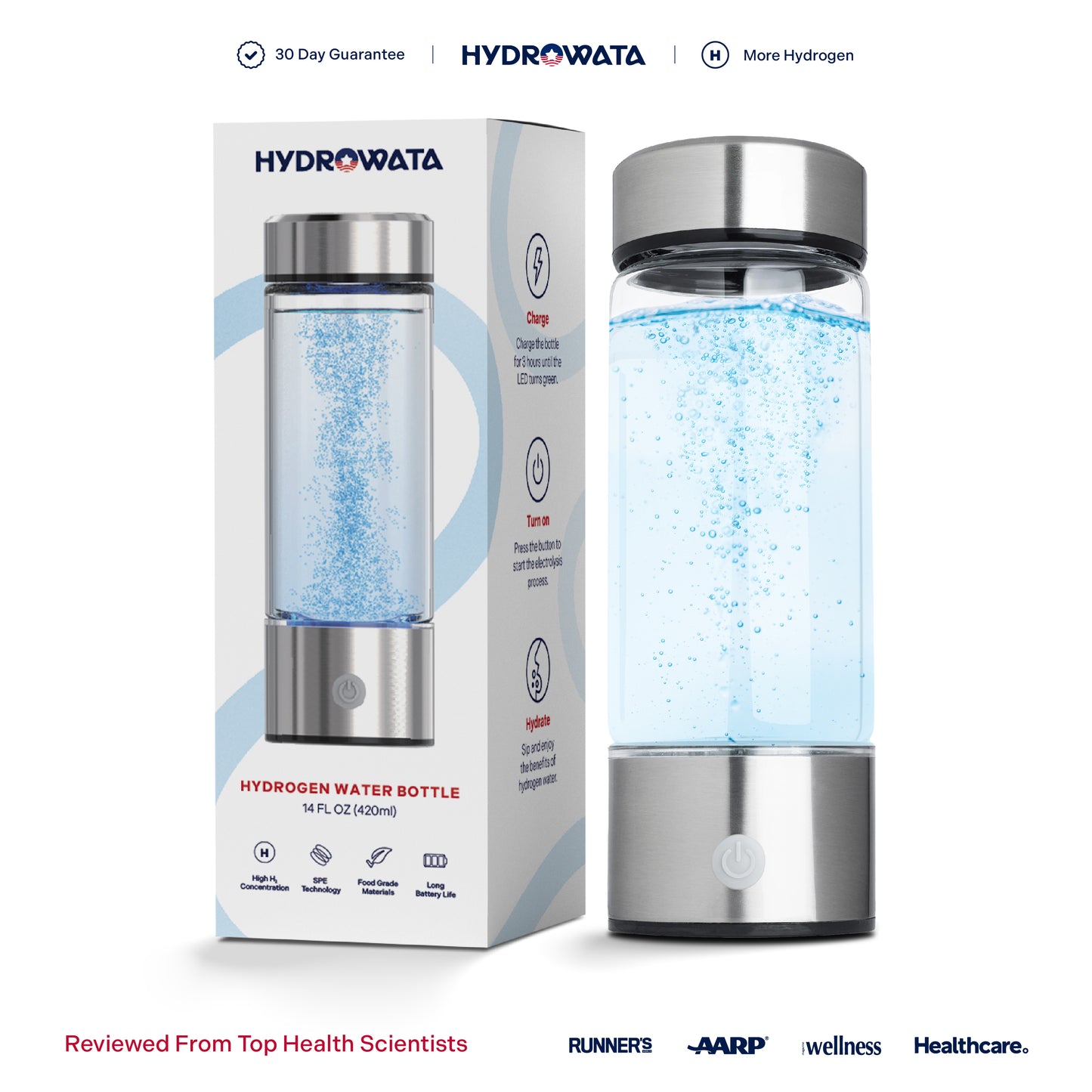 HydroWata Bottle Part - Lid