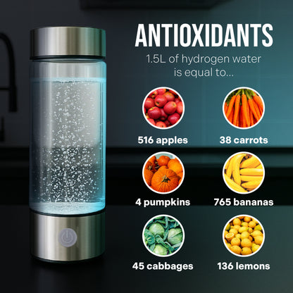 Total Wellness Hydration Bundle